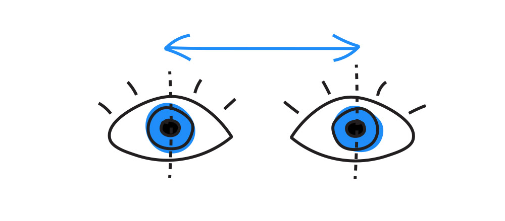 Learn how to read your eye doctor's prescription, prescription glasses online, PD, pupillary distance