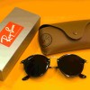 Ghid pentru identificarea ochelarilor de soare Ray-Ban originali