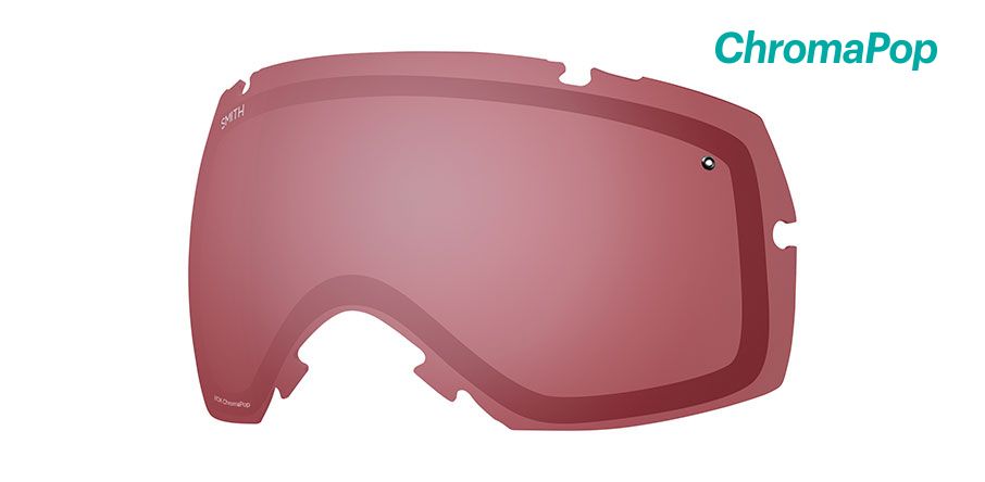 Lens image